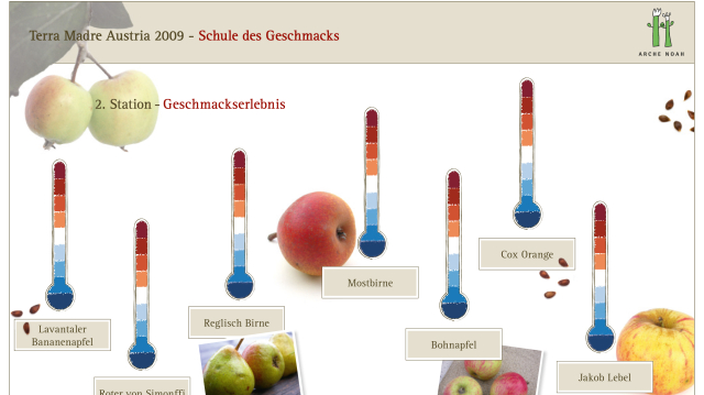 ARCHE NOAH Plakat - Schule des Geschmacks bei Terra Madre 2009